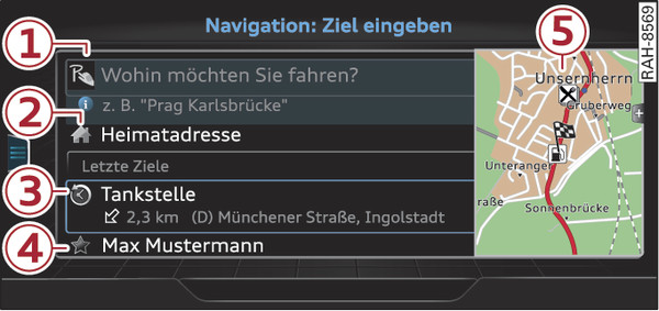 Abb. 216 Prinzipdarstellung: Menü Ziel eingeben
