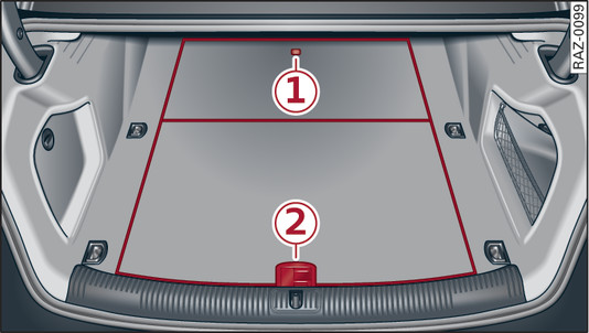 Abb. 311 Gepäckraum: Ladebodenabdeckung